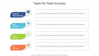 Types Hiv Tests Accuracy In Powerpoint And Google Slides Cpb