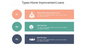 Types Home Improvement Loans In Powerpoint And Google Slides Cpb