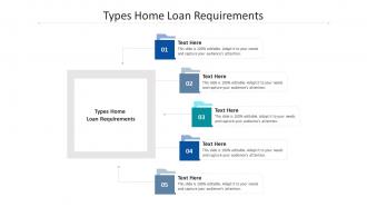 Types home loan requirements ppt powerpoint presentation professional gridlines cpb