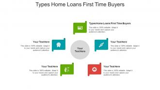 Types home loans first time buyers ppt powerpoint presentation infographics structure cpb