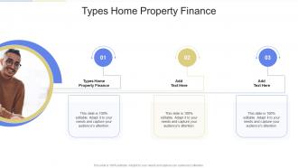 Types Home Property Finance In Powerpoint And Google Slides Cpb