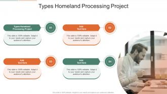 Types Homeland Processing Project In Powerpoint And Google Slides Cpb