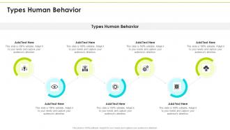 Types Human Behavior In Powerpoint And Google Slides Cpb