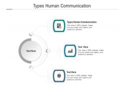 Types human communication ppt powerpoint presentation outline demonstration cpb