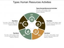 Types human resources activities ppt powerpoint presentation file graphics design cpb