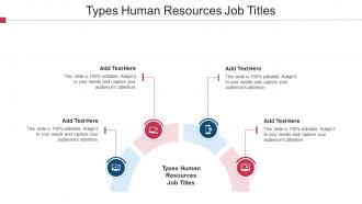 Types Human Resources Job Titles In Powerpoint And Google Slides Cpb