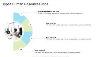 Types Human Resources Jobs In Powerpoint And Google Slides Cpb