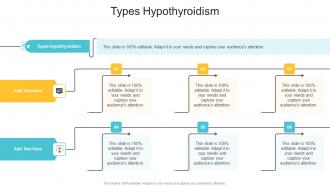Types Hypothyroidism In Powerpoint And Google Slides Cpb