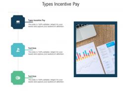 Types incentive pay ppt powerpoint presentation styles show cpb