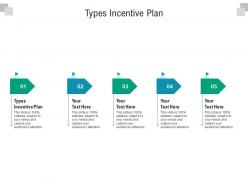 Types incentive plan ppt powerpoint presentation icon inspiration cpb