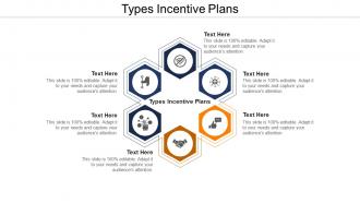 Types incentive plans ppt powerpoint presentation gallery background cpb