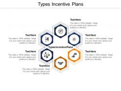 Types incentive plans ppt powerpoint presentation gallery clipart images cpb