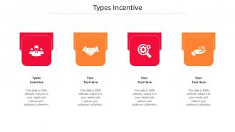 Types Incentive Ppt Powerpoint Presentation Summary Graphics Tutorials Cpb