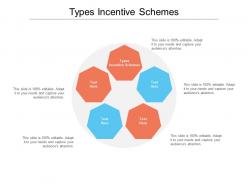 Types incentive schemes ppt powerpoint presentation portfolio slide download cpb