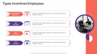 Types Incentives Employees In Powerpoint And Google Slides Cpb
