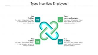 Types incentives employees ppt powerpoint presentation summary background images cpb
