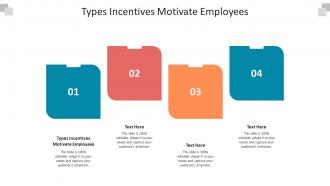 Types incentives motivate employees ppt powerpoint presentation styles visuals cpb