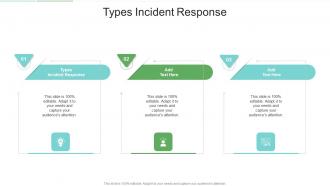 Types Incident Response In Powerpoint And Google Slides Cpb