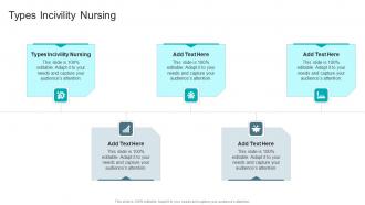 Types Incivility Nursing In Powerpoint And Google Slides Cpb