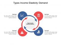 Types income elasticity demand ppt powerpoint presentation pictures cpb