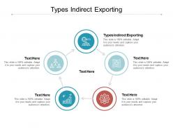 Types indirect exporting ppt powerpoint presentation infographic template design inspiration cpb