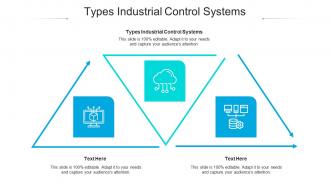 Types industrial control systems ppt powerpoint presentation gallery show cpb