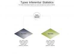 Types inferential statistics ppt powerpoint presentation show templates cpb