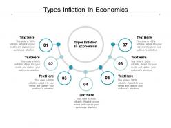 Types inflation in economics ppt powerpoint presentation icon good cpb