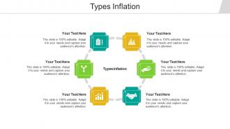 Types inflation ppt powerpoint presentation model clipart images cpb