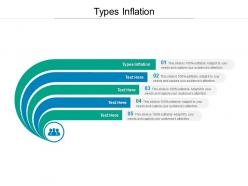 Types inflation ppt powerpoint presentation show graphics cpb