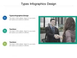Types infographics design ppt powerpoint presentation icon example cpb