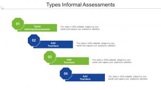 Types Informal Assessments Ppt Powerpoint Presentation Gallery Outline Cpb