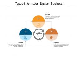 Types information system business ppt powerpoint presentation inspiration cpb