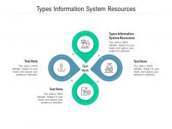 Types information system resources ppt powerpoint presentation styles design templates cpb