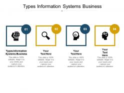 Types information systems business ppt powerpoint presentation icon infographics cpb