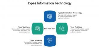 Types information technology ppt powerpoint presentation summary inspiration cpb