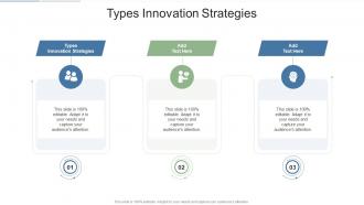 Types Innovation Strategies In Powerpoint And Google Slides Cpb