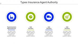 Types Insurance Agent Authority Ppt Powerpoint Presentation Slides Backgrounds Cpb