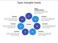 Types intangible assets ppt powerpoint presentation model aids cpb