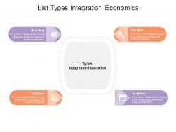 Types integration economics ppt powerpoint presentation ideas designs download cpb