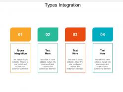 Types integration ppt powerpoint presentation pictures graphics download cpb
