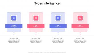 Types Intelligence In Powerpoint And Google Slides Cpb