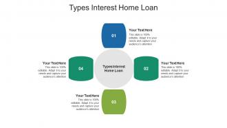 Types interest home loan ppt powerpoint presentation inspiration outfit cpb