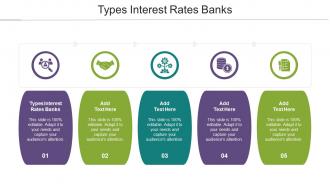 Types Interest Rates Banks Ppt Powerpoint Presentation Ideas Template Cpb