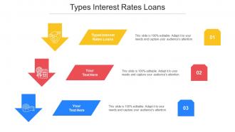 Types Interest Rates Loans Ppt Powerpoint Presentation File Sample Cpb