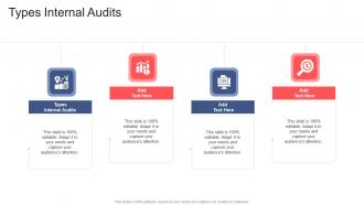 Types Internal Audits In Powerpoint And Google Slides Cpb