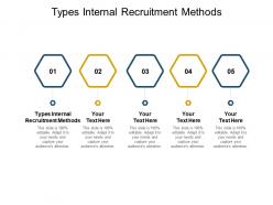 Types internal recruitment methods ppt powerpoint presentation slides portfolio cpb