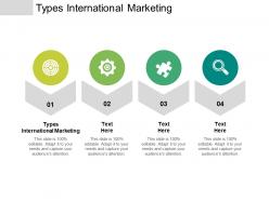 Types international marketing ppt powerpoint presentation portfolio layouts cpb