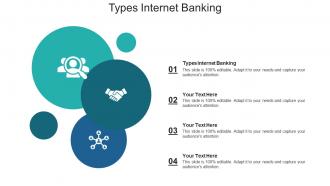 Types internet banking ppt powerpoint presentation file microsoft cpb