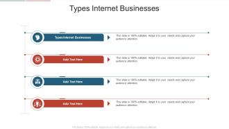 Types Internet Businesses In Powerpoint And Google Slides Cpb